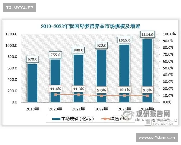 本周期内基于数据的实时画面包装技术 提升了赛事运营体系的二次传播价值